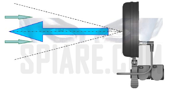 Antenna del rilevatore di giunzioni non lineari - immagine di profilo