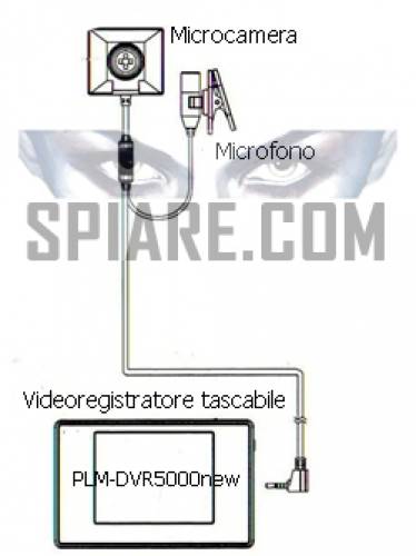 collegamento_microcamera