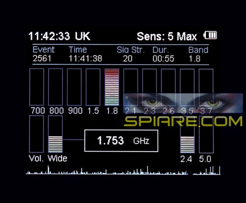 Monitor display TFT con indicatore delle frequenze rilevate e grafico 