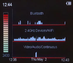 Grafico rilevamento wi-fi, bluetooth su display del rilevatore di microspie digitali